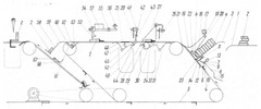 Plank sorting machine, kinematic scheme