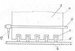 Plank sorting machine loader, backside view