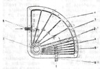Device Down View
