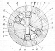 Pump Cross Section