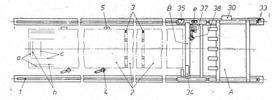 Device Main View