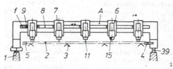 Device Frontal View