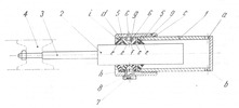 Body Pump Axial Section