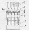 Device A-A Section