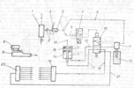 The schematic diagram of a device in position distribution