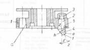 Axial section through drill front