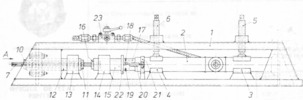 Horizontal section in the device