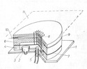 Device Angular Section
