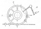 Extraction Wheel in Work Position - Lateral View