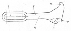 Release Lever Lateral View