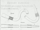 Tav. 1, Barnes Edmondo, Tubo flessibile per sciogliere il ghiaccio sulle locomotive e locomobili