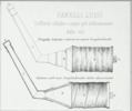 Tav. 21, Carelli Luigi, Soffietto cilindro-conico pel solferamento delle viti