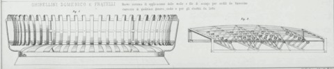 Tav. 107, Ghibellini Domenico e Fratell, nuovo sistema di applicazione delle molle e filo di acciaio per sedili da biroccino carrozze di qualsiasi genere sedie e per gli elastici da letto