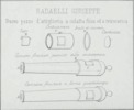 Tav. 126, Radaelli Giuseppe, Nuovo pezzo d'artiglieria a culatta fissa e retrocarica