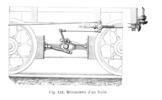 Image from a train break mechanism.