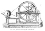 Image from the Jean-Antoine Nollet´s electrical machine.