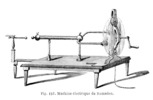 Image from Ramsden´s electrical machine.