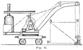 Image of the apparatus for combining two uniform movements.