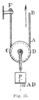 Scheme from a pulley II.