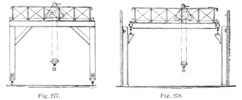 Examples of bridge cranes.