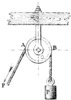 Image of pulley
