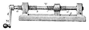 Image of Prony's differential screw