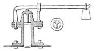 Image of boiler safety valve