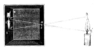 Image of pinhole camera