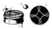 Image of Wheatstone's photometer