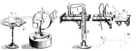 Image of Jamin's interferential refractor