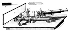 Image of Arago's photometric apparatus