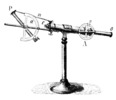 Image of Arao's polarimeter