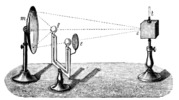 Image of Leslie apparatus