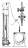 Image of gases expansion measuring apparatus