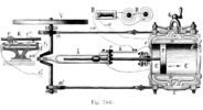 Propulsion system of steam engine.