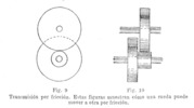 Gears image.