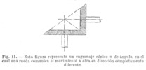 Imagen extraída del libro