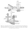 Speed control system of a lathe.
