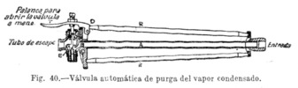 Scheme from a automatic purge valve of condensate steam.