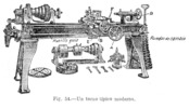 Scheme from a modern lathe.