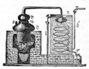 Imagen de alambique de destilación