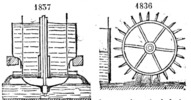 Flat-blade mill.
