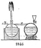 Scheme expansion machine.