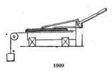Lever driven pulley.