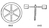 Flywheel.