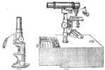 Etched microscope.