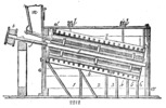 Sieve grain, sizes grain separator.