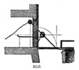 Gate elevator system II.
