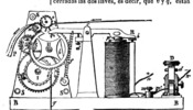 Image telegraph mechanism