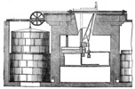 Image of bell asiring machine